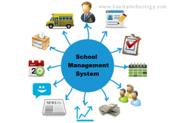 School Management Software