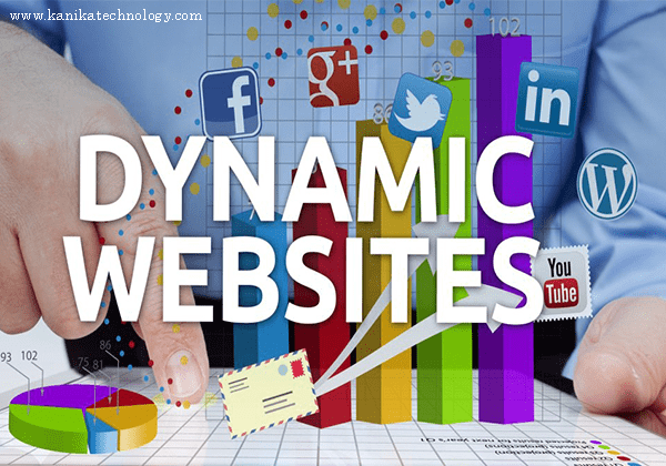 Dynamic Website